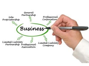 register a company UK